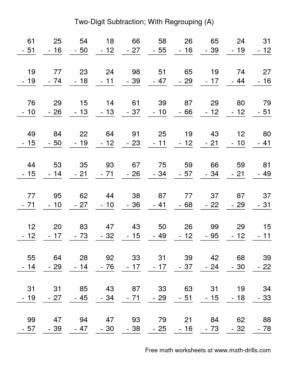 100 Subtraction Math Facts Worksheet Worksheets Free Download