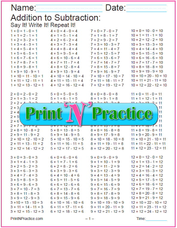 50 Addition Worksheets For Kindergarten First Grade 6th Grade Math