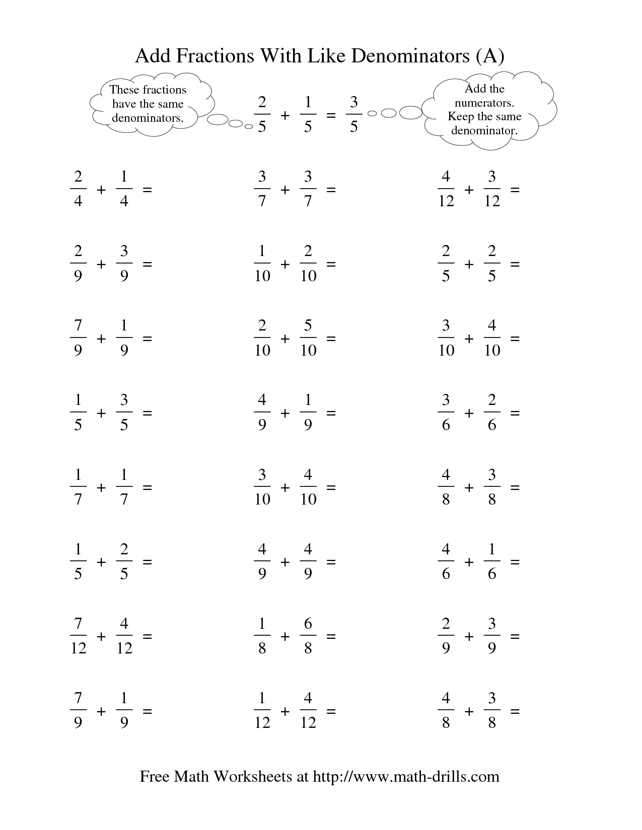 Adding And Subtracting Fractions With Like And Unlike Denominators 