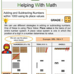 Adding And Subtracting Numbers Within 1000 Using Its Place Values