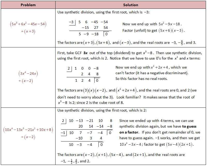 Adding And Subtracting Polynomials Worksheet 8 1 William Hopper s 