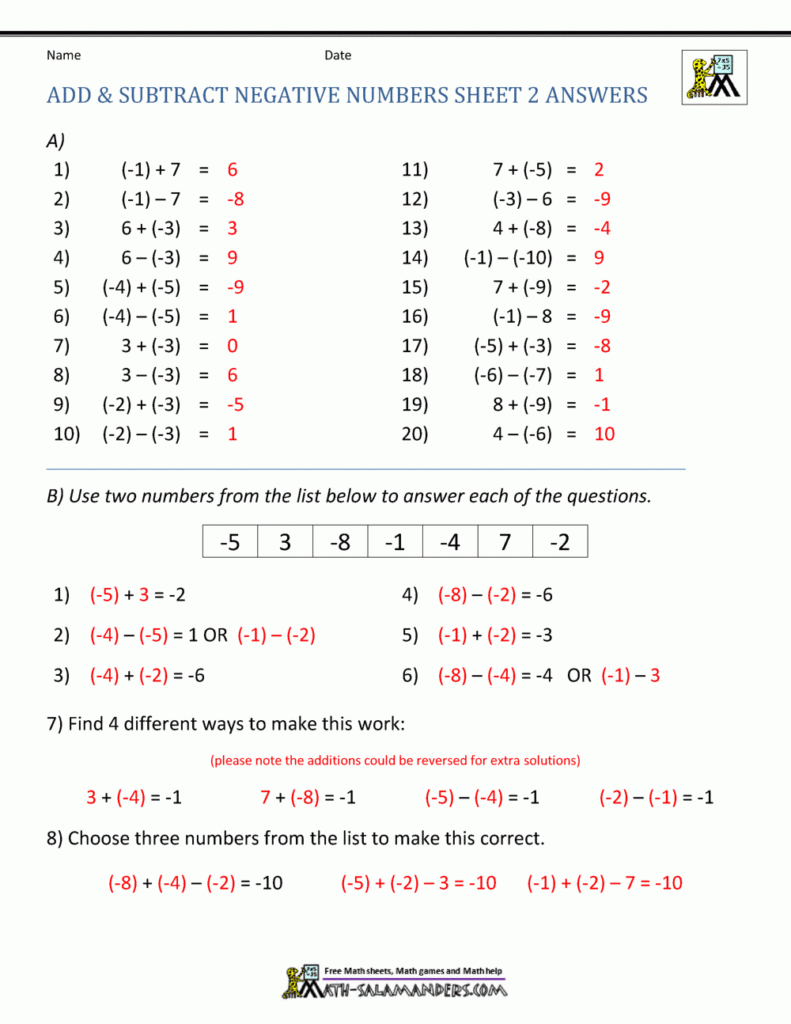 Adding And Subtracting Positive And Negative Fractions Worksheet With