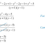 Adding And Subtracting Rational Expressions With Unlike Denominators