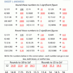 Adding And Subtracting Significant Figures Worksheet With Answers