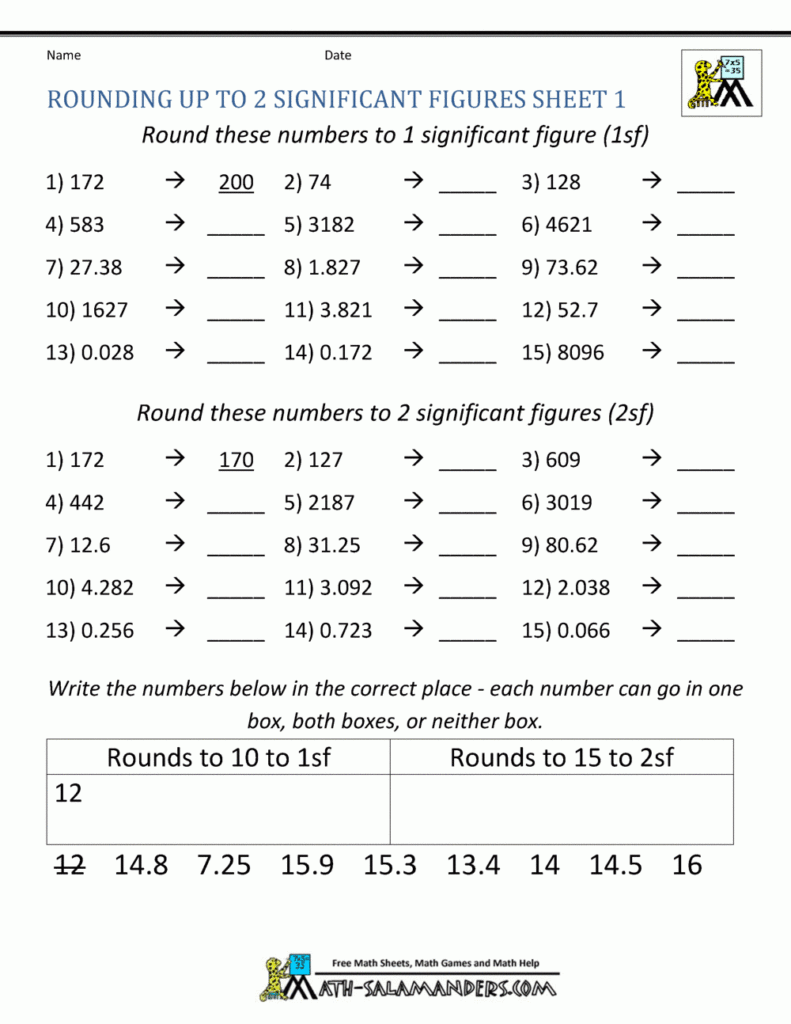 Adding And Subtracting Significant Figures Worksheet With Answers 