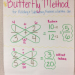 Butterfly Method For Adding And Subtracting Fractions Worksheet