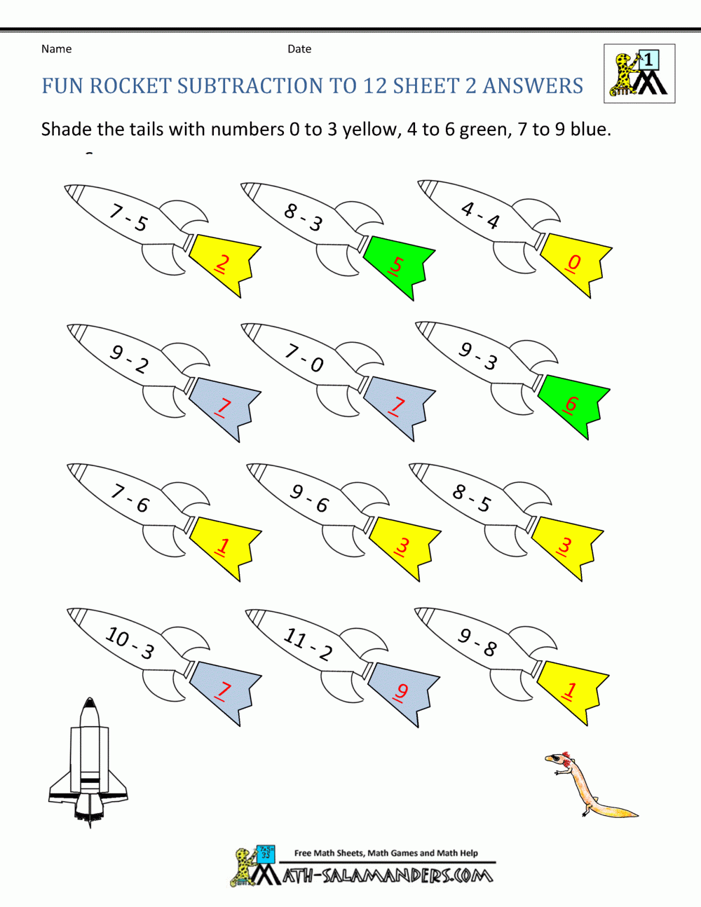 First Grade Math Activities