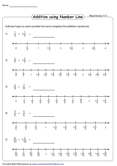 Fraction Addition Using Number Lines Worksheets