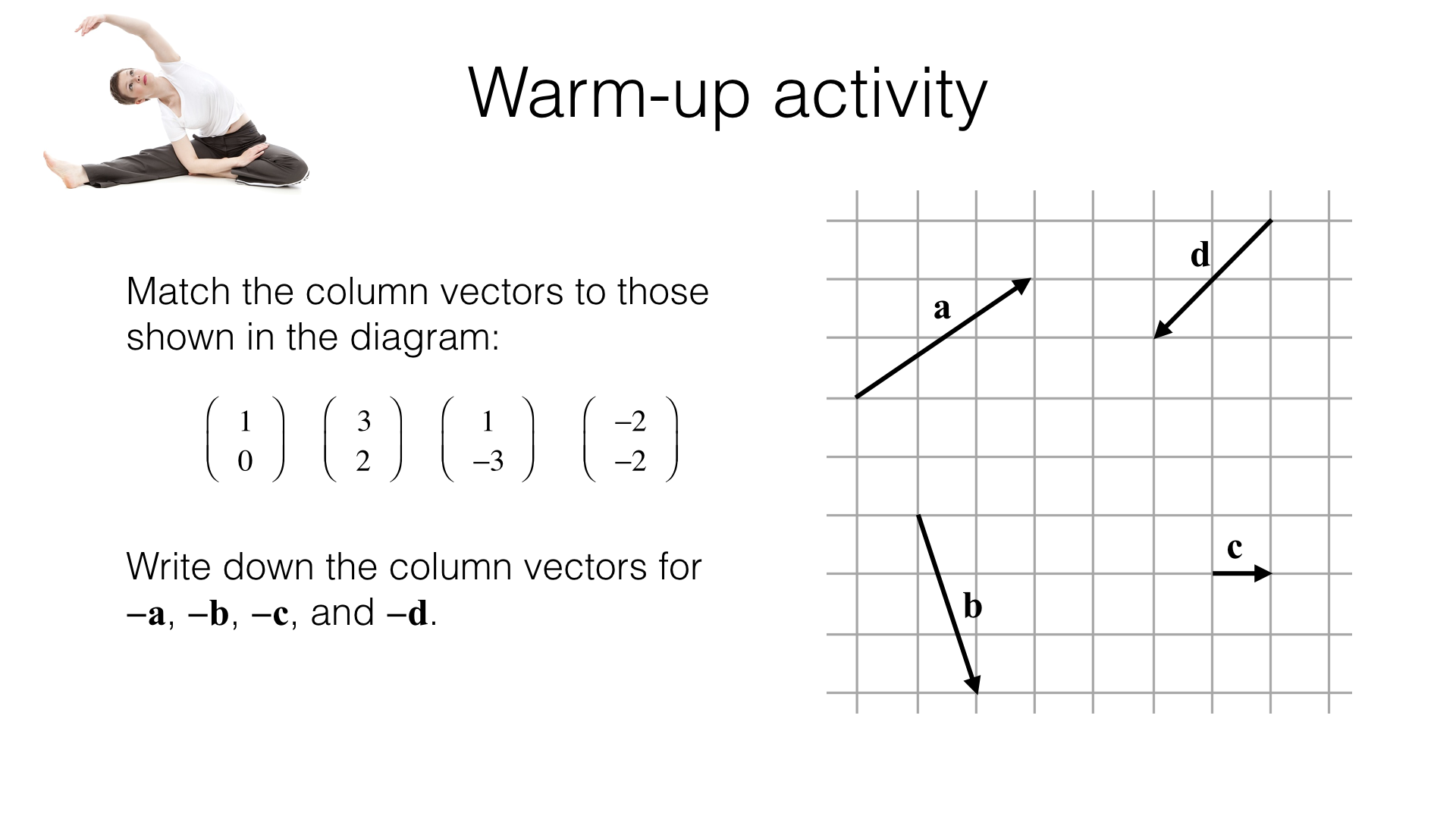 G25a Adding And Subtracting Column Vectors BossMaths