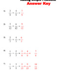 Lesson 2 Fractions For 5th Graders