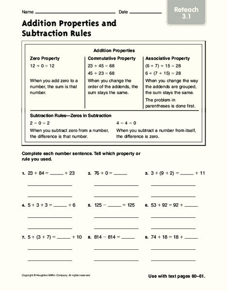 Property Of Addition And Subtraction Worksheets Worksheet Hero