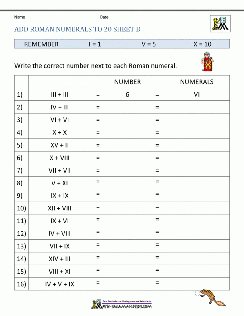 Roman Numerals Worksheet