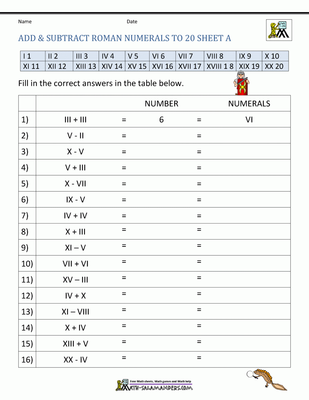 Roman Numerals Worksheet