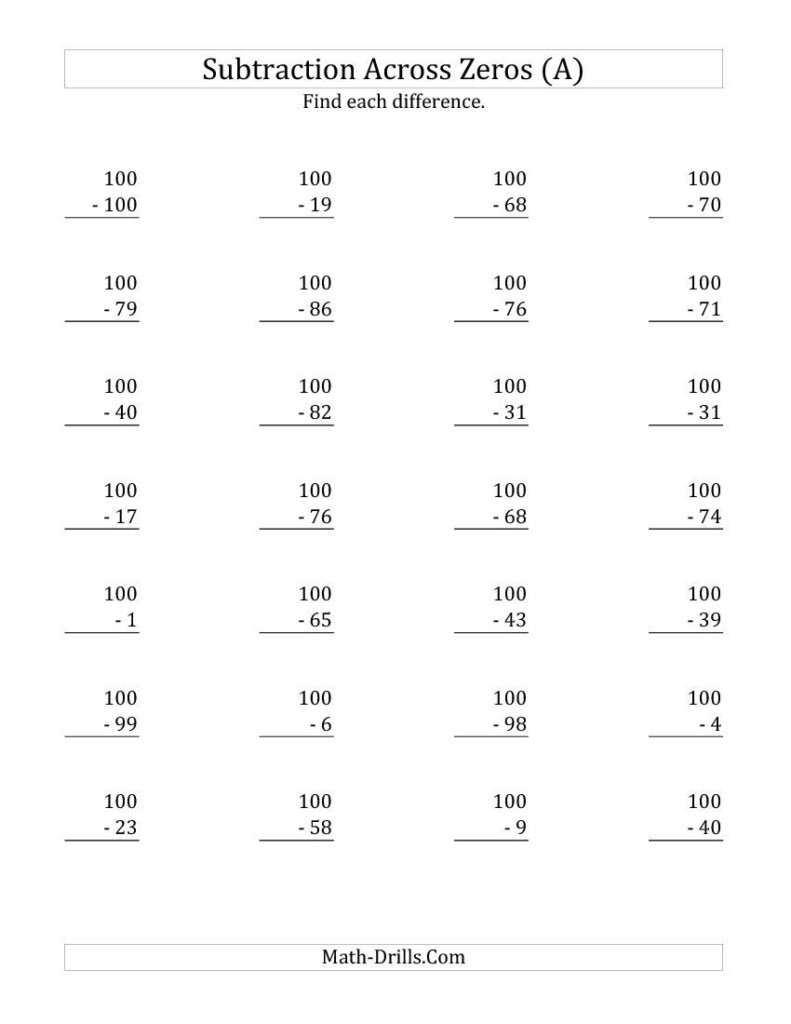 Subtracting Across Zeros Worksheet Grade 3 Worksheets Free Download