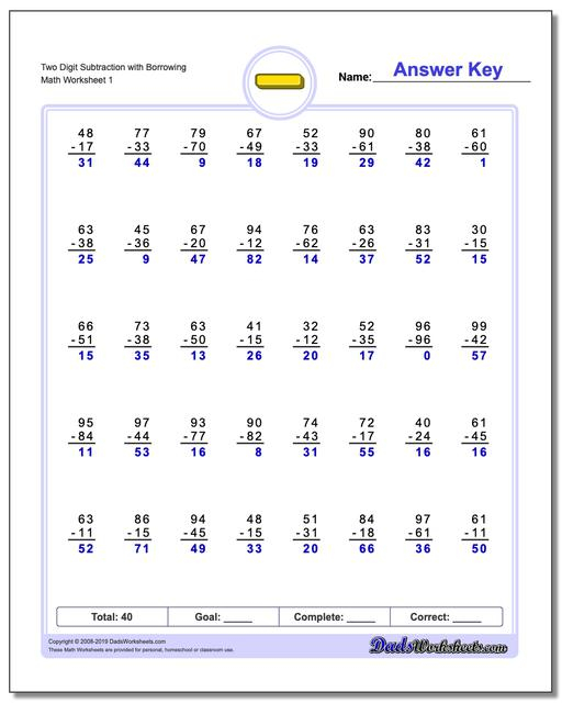 Subtraction Worksheets Full Borrowing