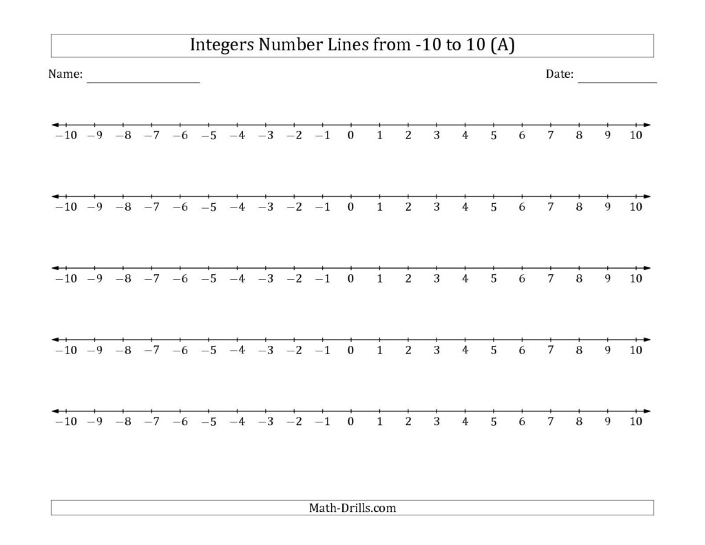 The Integers Number Lines From 10 To 10 Math Worksheet From The