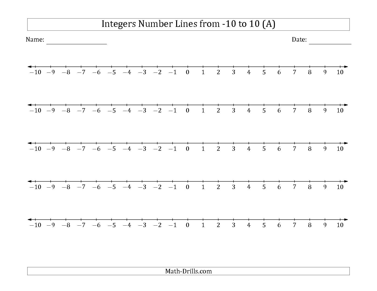 The Integers Number Lines From 10 To 10 Math Worksheet From The 