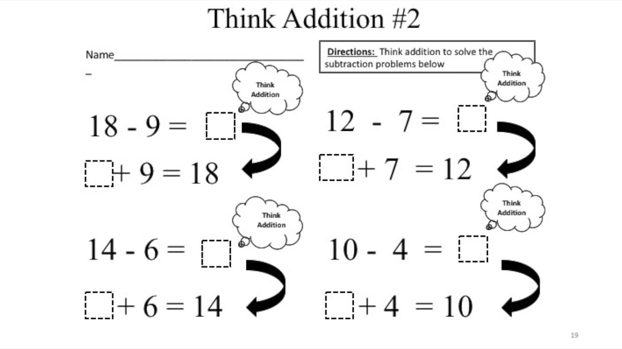 Think Addition Song Plus Subtraction Facts Drill Practice YouTube Subtraction Worksheets