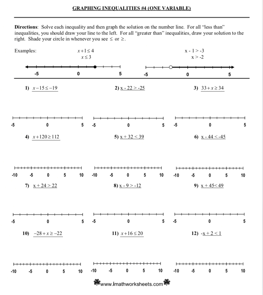 Unit 6 4 Solving Linear Inequalities By Using Addition And 