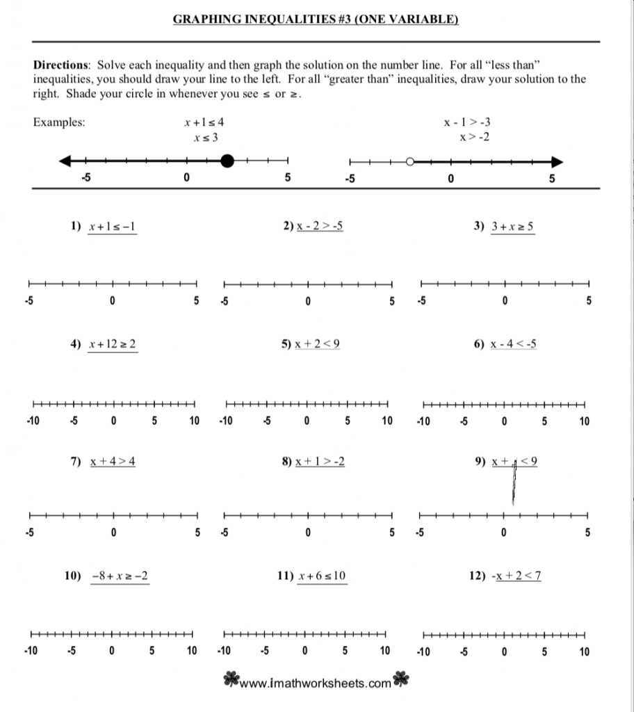 Unit 6 4 Solving Linear Inequalities By Using Addition And 