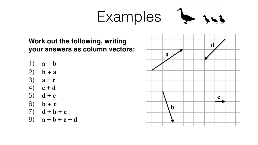 Vector Addition And Subtraction Worksheet Pdf Worksheets Free Download