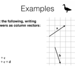 Vector Addition And Subtraction Worksheet Pdf Worksheets Free Download