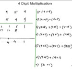 Vedic Maths Subtraction Worksheets Vedic Maths For Class 5 Pdf