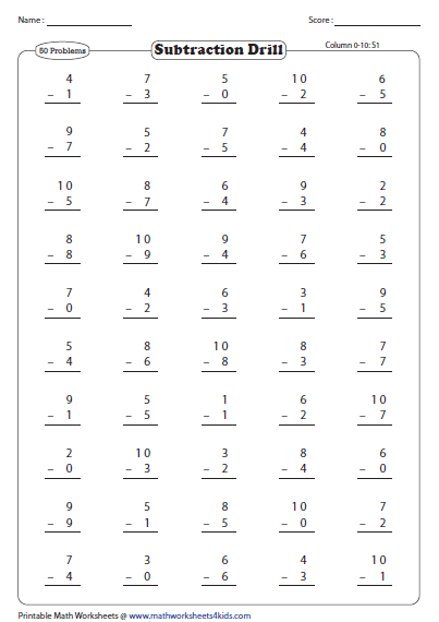 0 10 Subtraction Drills Worksheets