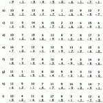 100 Subtraction Facts Printable Math Worksheets Math Worksheets