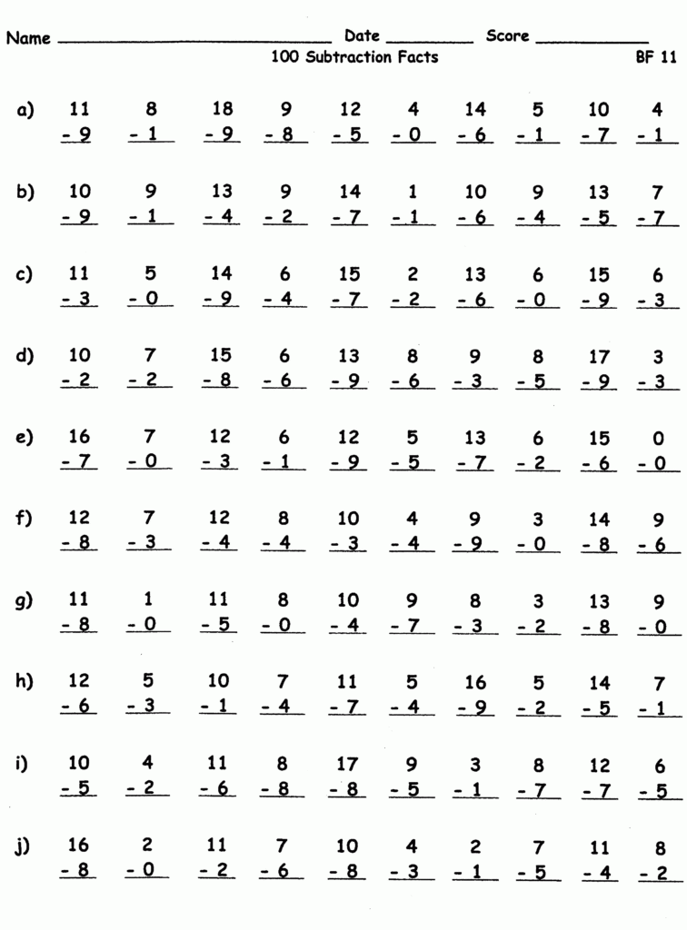 100 Subtraction Facts Printable Math Worksheets Math Worksheets 