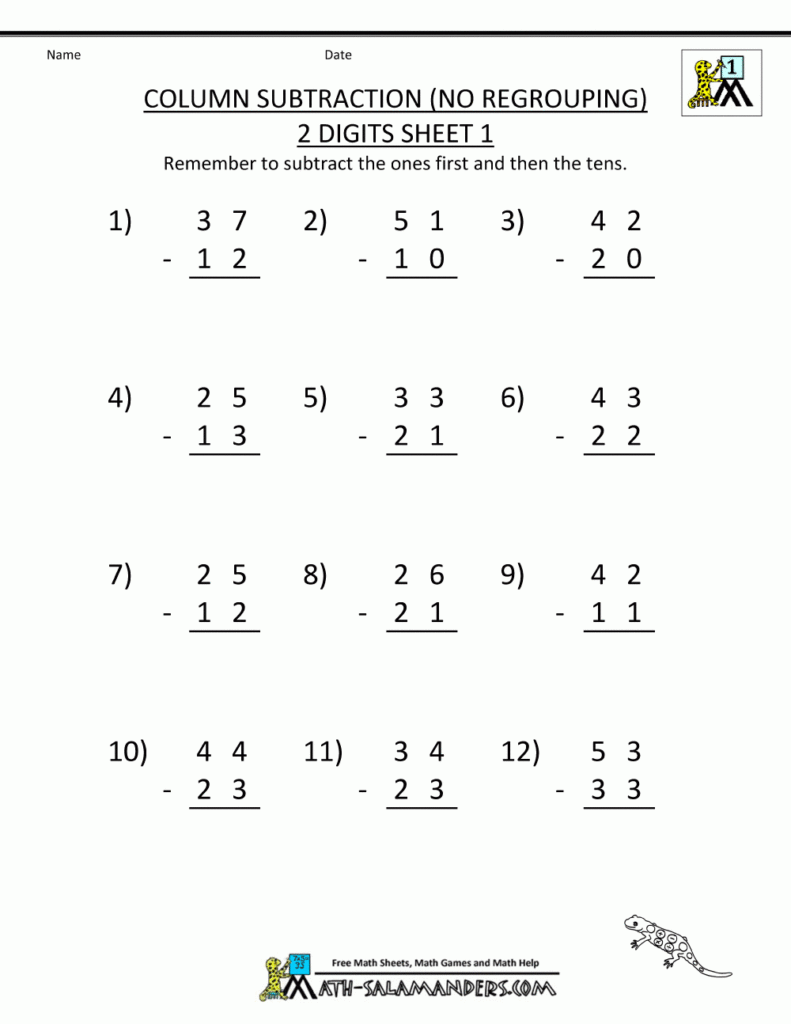 2 Digit Subtraction Worksheets Math Subtraction Subtraction 