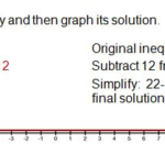 5 1 Solving Inequalities By Addition And Subtraction Worksheet Carol