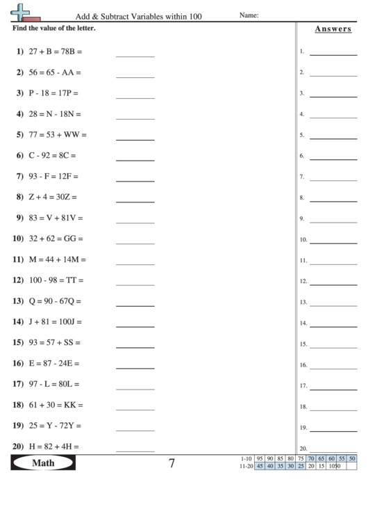 Add And Subtract Variables Within 100 Math Worksheet With Answers 