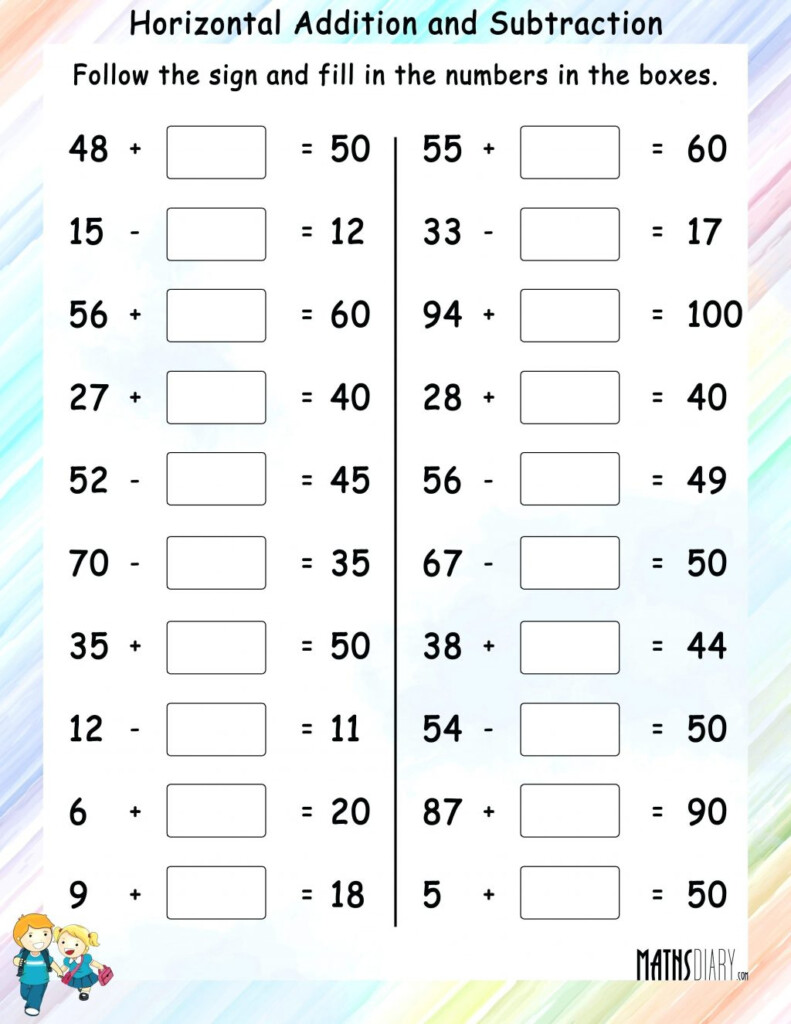 Adding And Subtracting Integers Number Line Worksheet Worksheets Free 