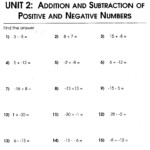 Adding And Subtracting Integers Rules Chart 4 Best Images Of Integer