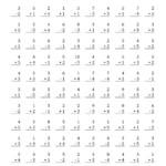 Adding And Subtracting With Facts From 1 To 5 A Mixed Operations