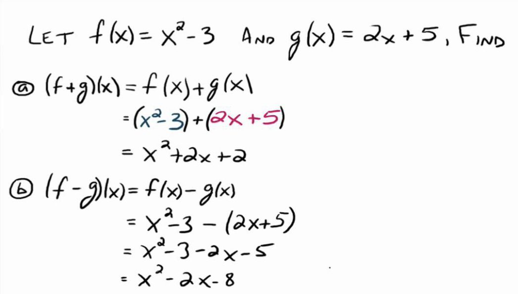 Adding Subtracting Functions Subtraction Adding And Subtracting Math