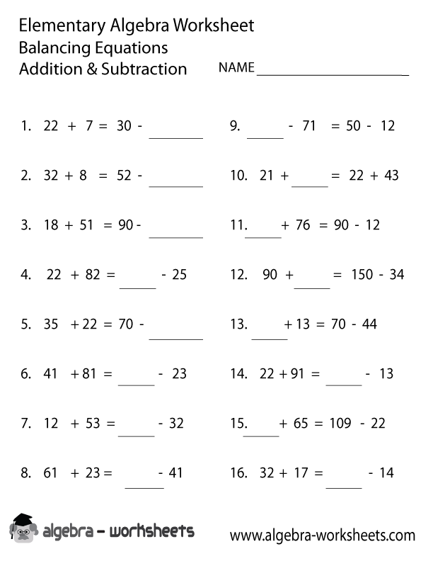 Addition Subtraction Elementary Algebra Worksheet Printable