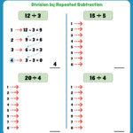 Division By Repeated Subtraction Third Grade Math Worksheets