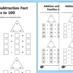 Fact Families Addition And Subtraction To 100 Worksheet