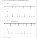 Fraction Addition Using Number Lines Worksheets