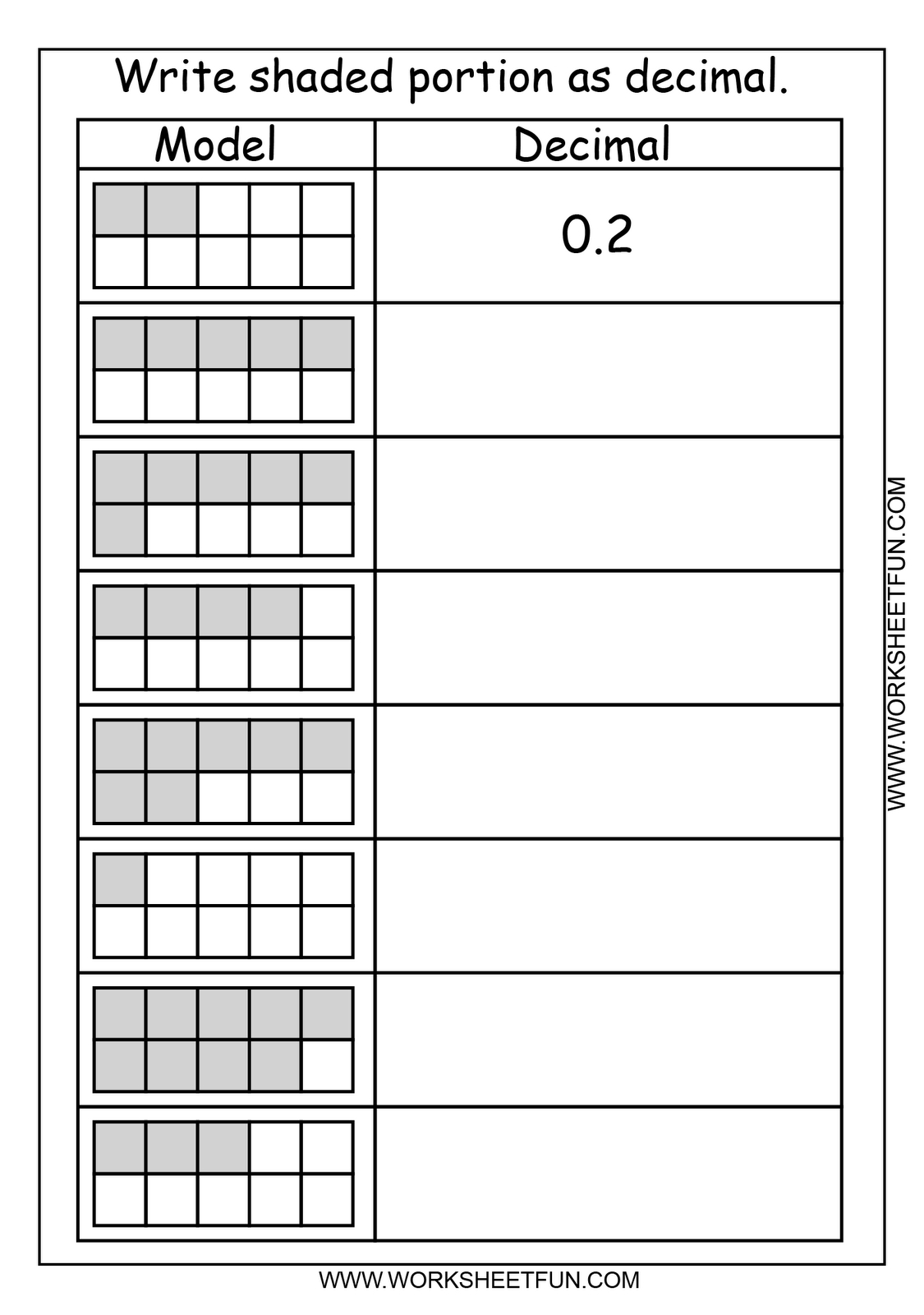 Here s A Site With A Number Of Pages On Decimals Models Decimal 