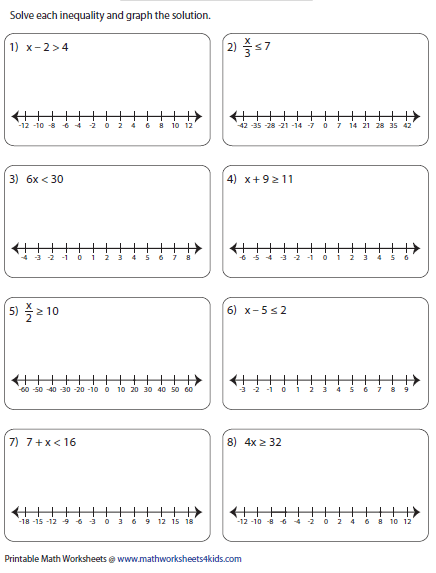 Inequalities Worksheets For 6th Grade Worksheets Master