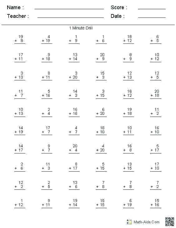 Math Drills Worksheets Drill Mad Minute Subtraction Printable Of