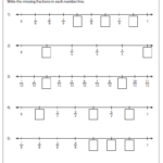 Number Line Identify The Fraction Fractions Number Line Special
