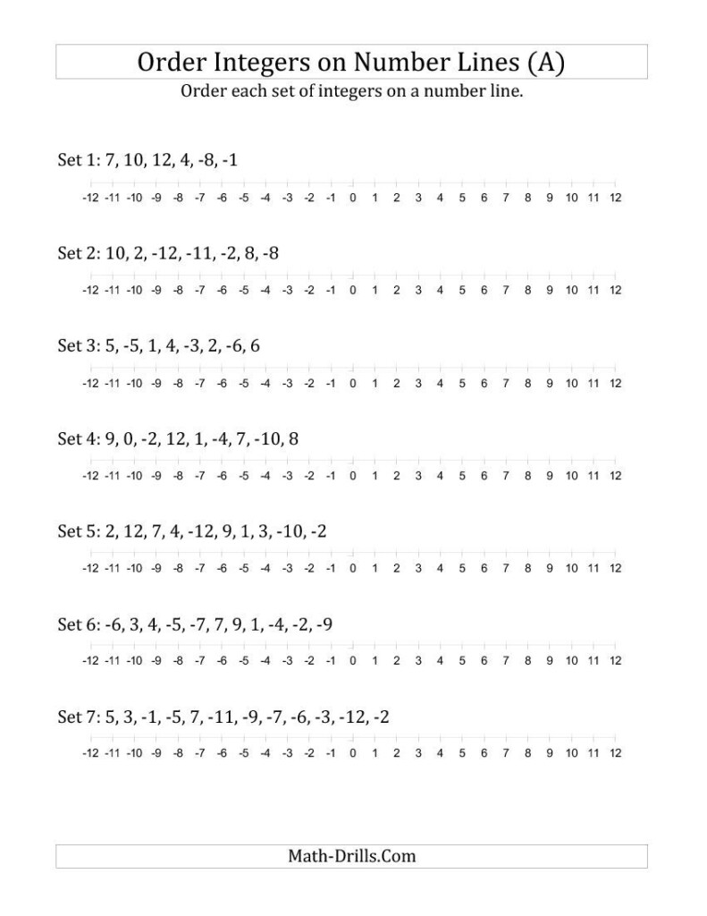 Ordering Integers On A Number Line A Integers Worksheet Integers 