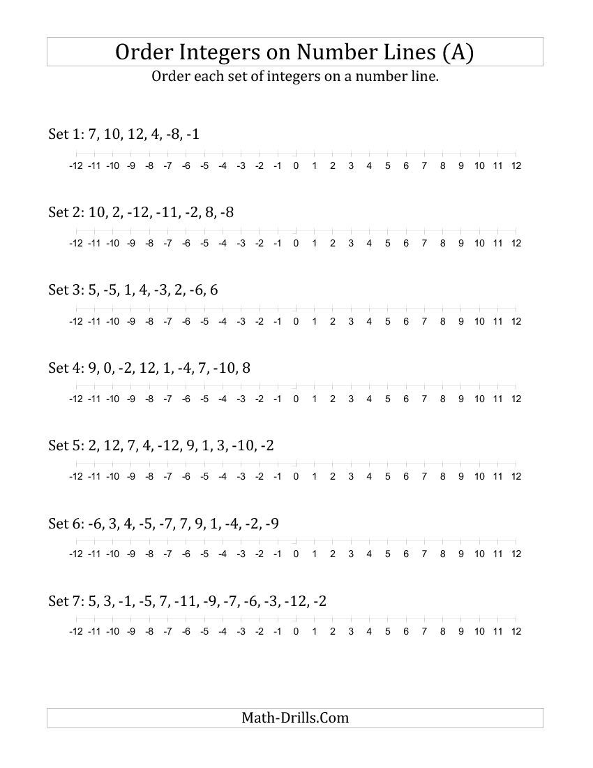 Ordering Integers On A Number Line A Integers Worksheet Integers 