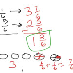 Renaming Mixed Numbers In Subtraction Math Elementary Math Math 4th