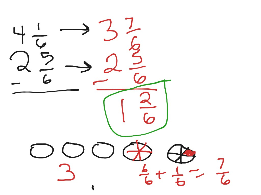 Renaming Mixed Numbers In Subtraction Math Elementary Math Math 4th