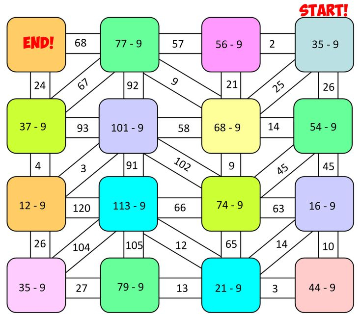 Subtraction Maze Subtracting 9 In 2020 Math Maze Free Math 